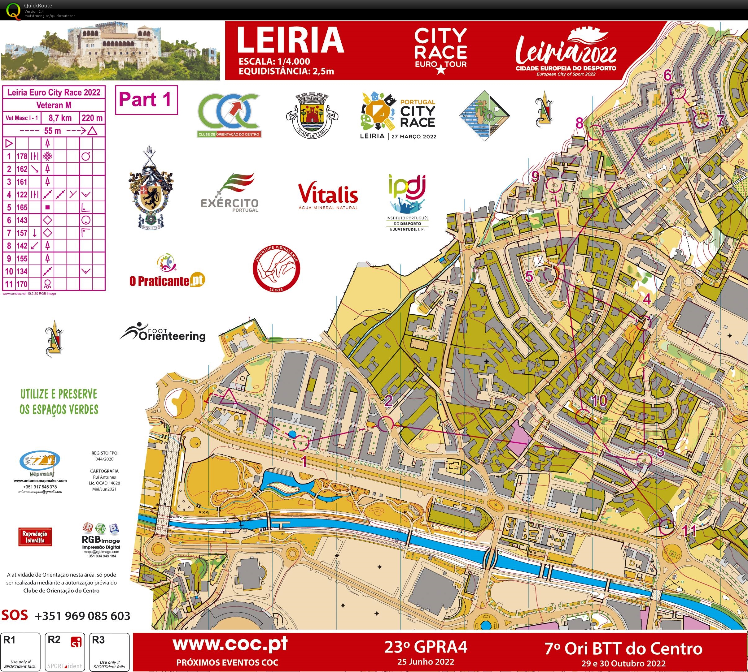 Leiria City Race Euro Tour 2022 (Part1) (27.03.2022)