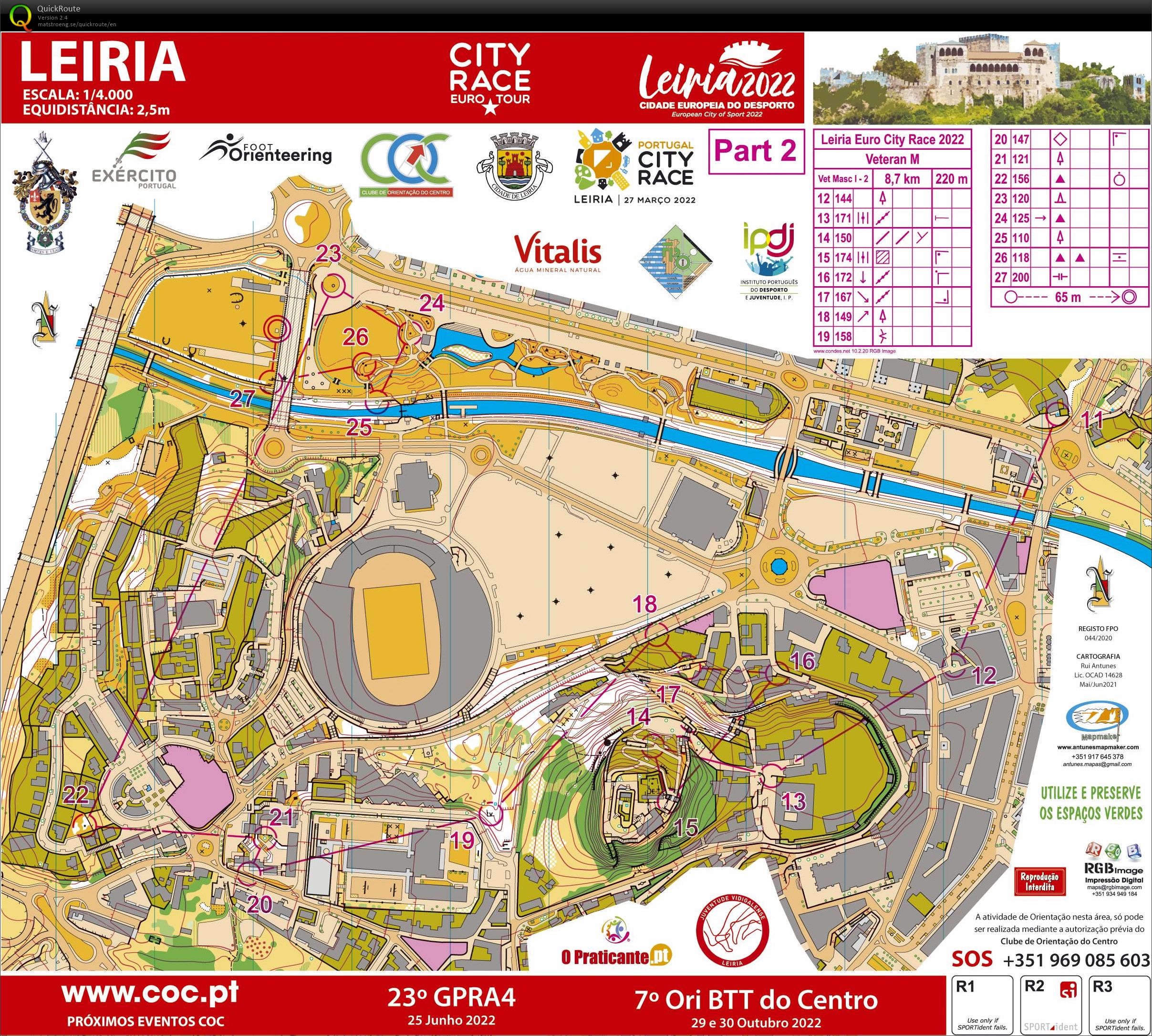 Leiria City Race Euro Tour 2022 (Part 2) (2022-03-27)
