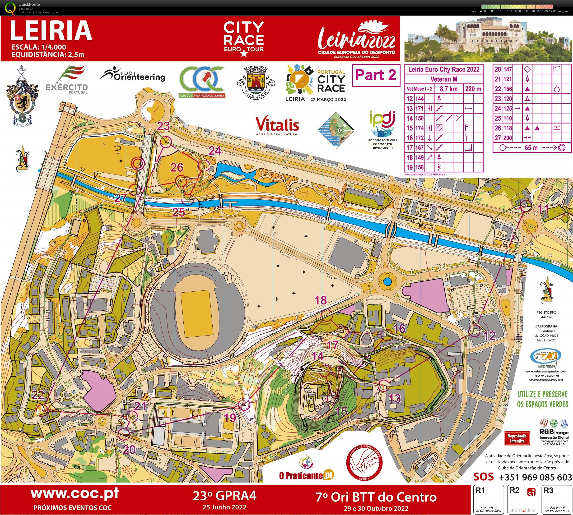 Leiria City Race Euro Tour 2022 (Part 2) (2022-03-27)