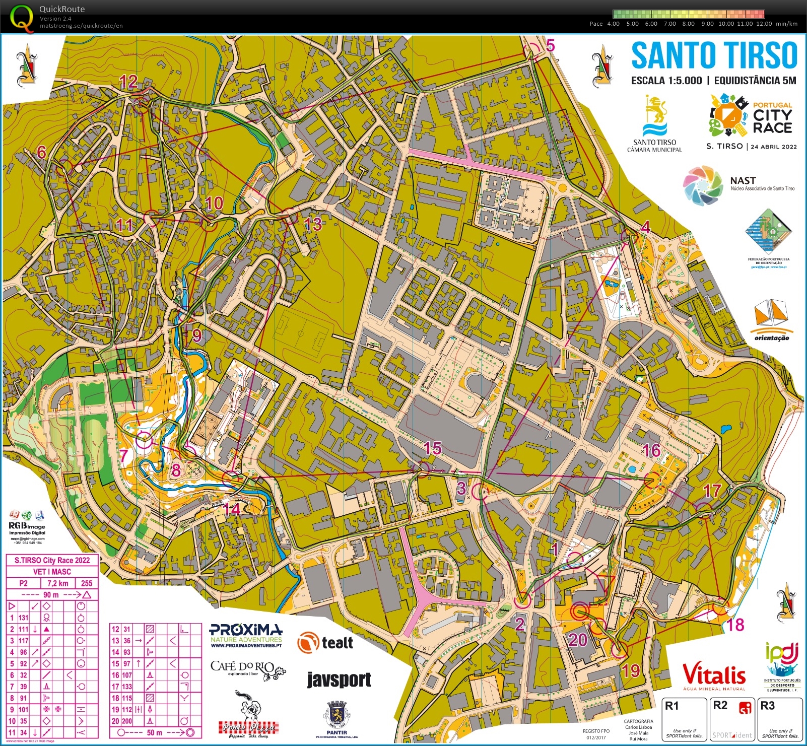 Santo Tirso City Race 2022 (24-04-2022)